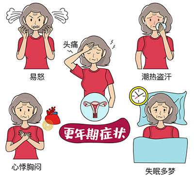 更年期.jpg
